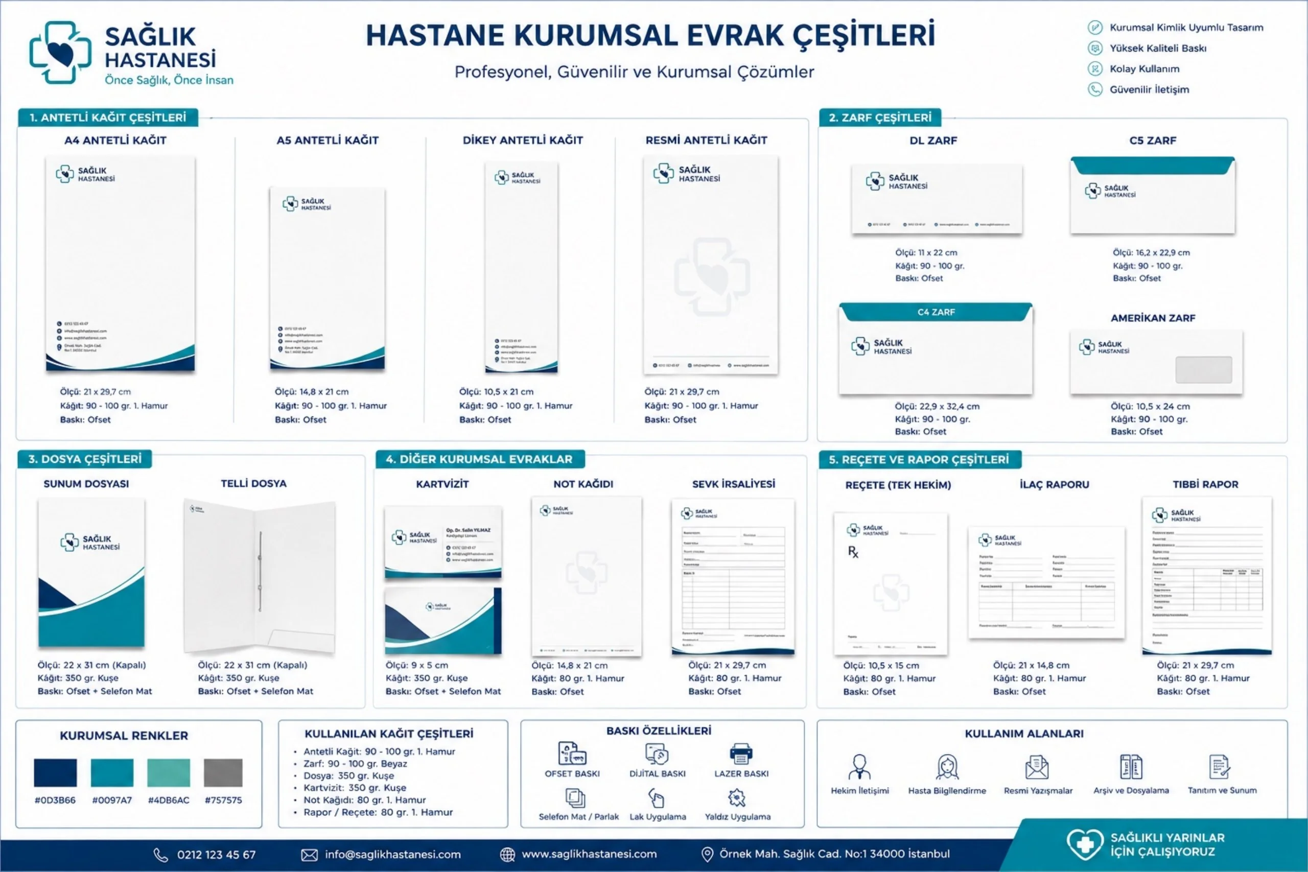 Sağlık sektörü için basılı evrak örnekleri
